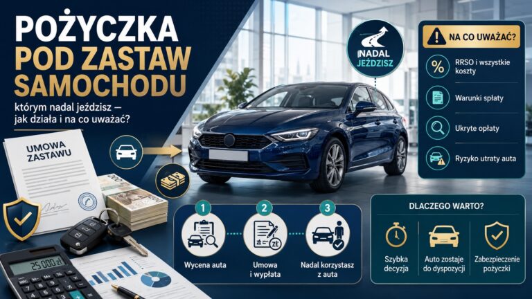 Pożyczka pod zastaw samochodu, którym nadal jeździsz — jak działa i na co uważać